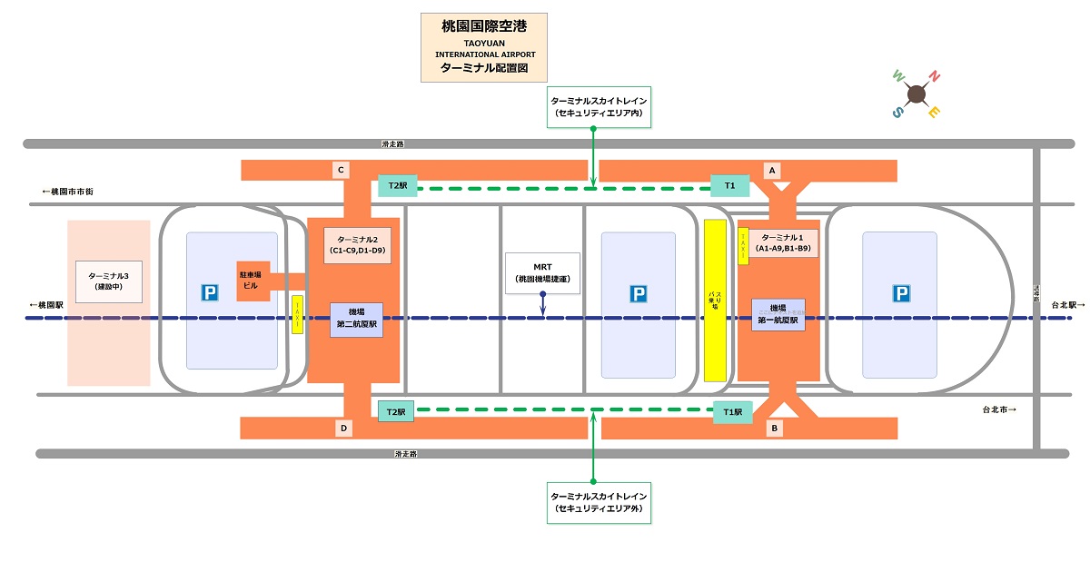 台湾（台北)桃園国際空港